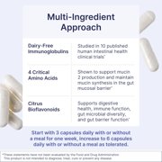 Microbiome Labs MegaMucosa - Amino Acids Supplement with Dairy-Free Immunoglobulins - Gut Health + Immune Support for Women & Men - for Complete Mucosal Support 180 Capsules