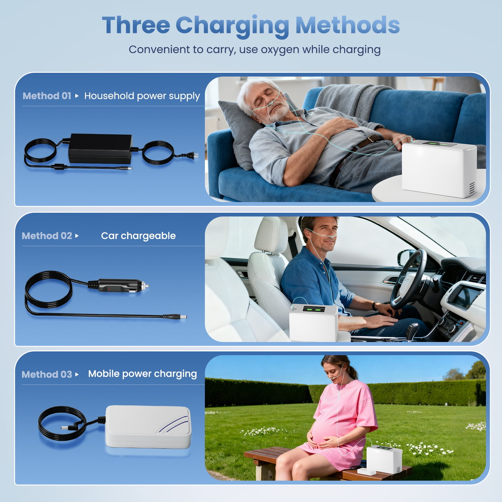 MINI ~ 3LOxygen&generator Tube &filters 𝗐𝗂th Accessories-(4Hrs) Quiet(All-Age Use) Concentrator de oxigeno for Travel use,3.3𝑙𝑏𝑠