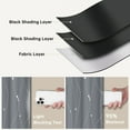 thumbnail image 7 of XUEYU 100% Blackout Curtains for Bedroom, Light Blocking Thermal Insulated Curtains with Noise Reduction, 52x96 Inch Room Darkening Window Drapes, Set of 2 Panels, Print Gray, 7 of 7