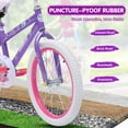 thumbnail image 4 of SUGIFT 20 in. Kids Bike Child Bicycle for Girls Age 7-14 Years, 4 of 7