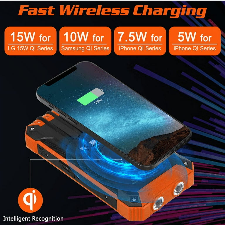 Achetez PSOOO PS-406 Solar Power Bank 20000mAh PD22.5W 15W Chargeur Sans  Fil Avec Une Batterie Externe de Sortie à 4 Ports Pour Comprimés de  Téléphones Portables de Chine