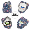 thumbnail image 5 of FORMRS Mini Backpack Purse for Women Quilted Travel Daypack Casual Shoulder Bag, Pink Jellyfish, 5 of 7