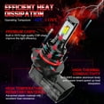thumbnail image 5 of For Toyota RAV4 2009-2011 4x 9005 9006 LED Headlight Bulbs Hi-Low Beam kit, 5 of 12
