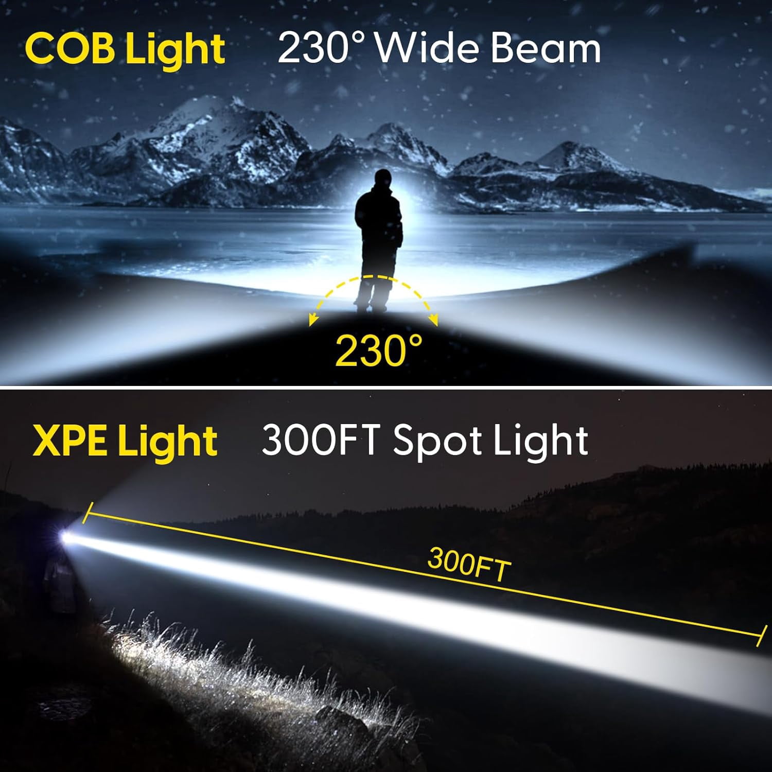 Headlamp Rechargeable 2 Pack, 230° Wide Beam Head Lamp LED, Head Flashlight with Motion Sensor, 5 Mode Head Lights for Forehead, Waterproof Headlamps for Adults Hiking Camping Gear
