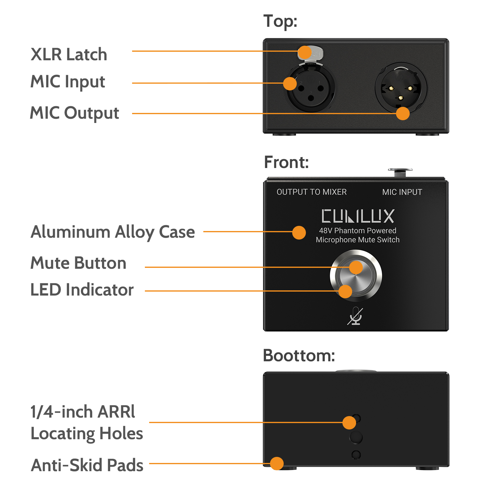 Cubilux MMX-1 XLR Mute Switch for Microphone, Full Aluminum Alloy Case MIC On/Off Switcher with 1/4” Arri Locating Mounting Hole