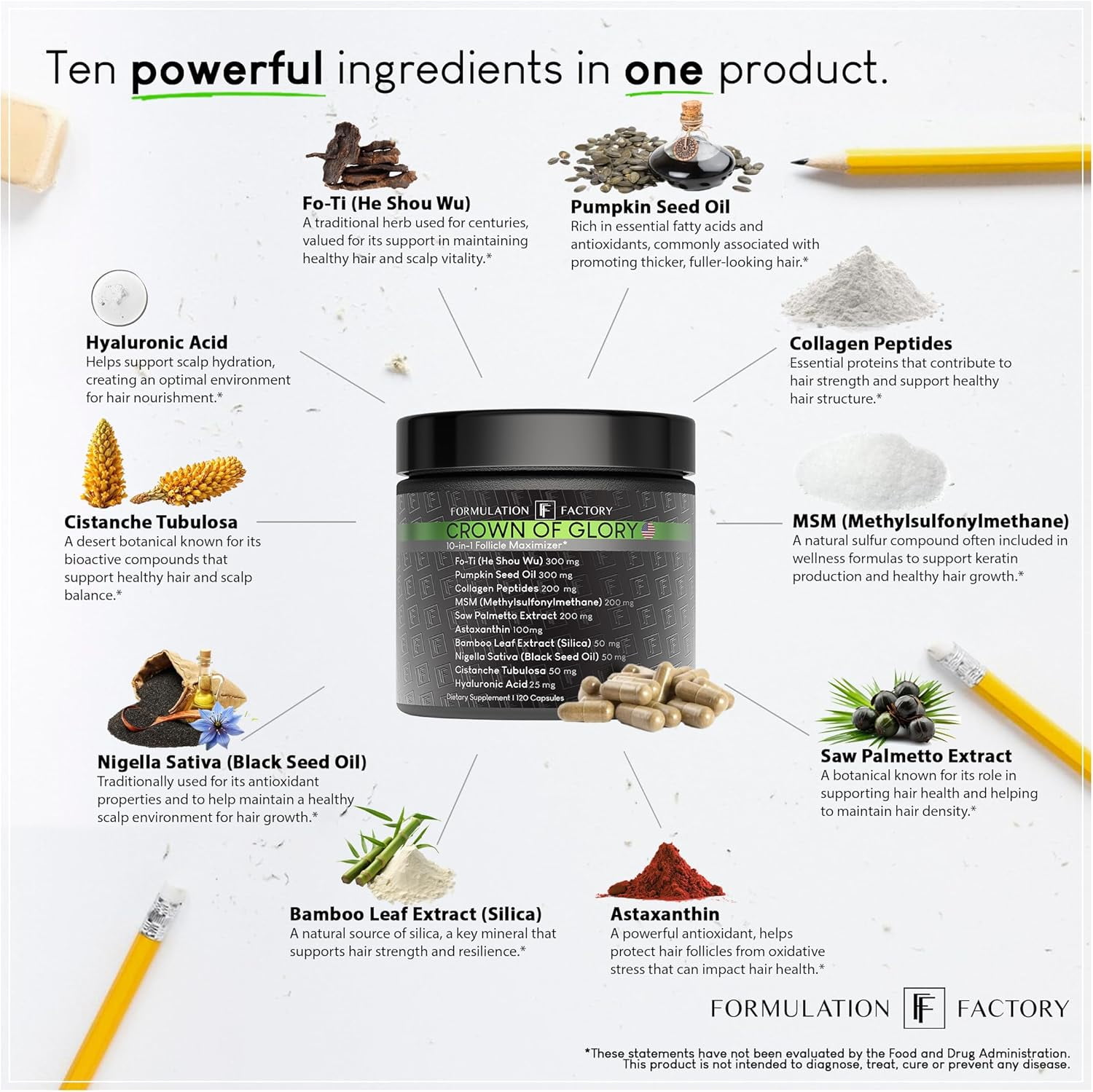 Formulation Factory Crown of Glory Hair Growth Supplement, 10-in-1 Follicle Support with Fo-Ti & Collagen, 120 Capsules, 2-Month Supply