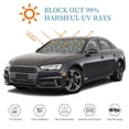 thumbnail image 6 of Kdxio Hedgehogs and Flowers Print Windshield Sun Shade, Foldable Sun Blocker for Car,Truck,SUV Automotive Interior Sun Protection,Reflective Shade for Front Windshield(Small), 6 of 7