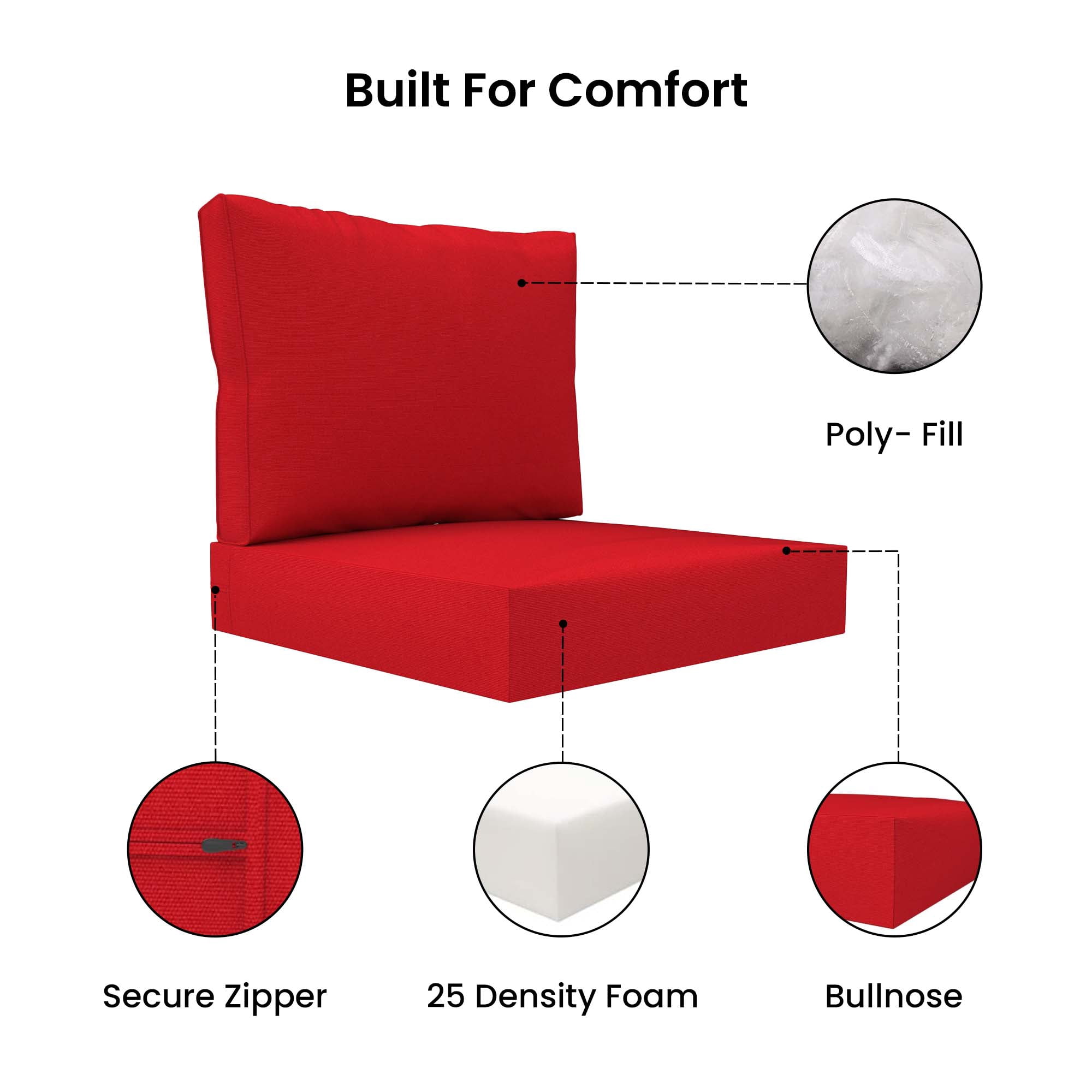 Covers&All Outdoor Sunbrella Deep Seat Cushion Set, Water, UV & Fade Resistant Patio Chair Cushions, High-Density 5" Thick Seat & Back Cushions for Outdoor Furniture