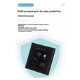 thumbnail image 5 of 300Mbps 2.4Ghz WIFI Router Wireless WiFi Socket RJ45 AP Relay Smart USB Socket Panel Embedded Wall WIFI Router B, 5 of 7