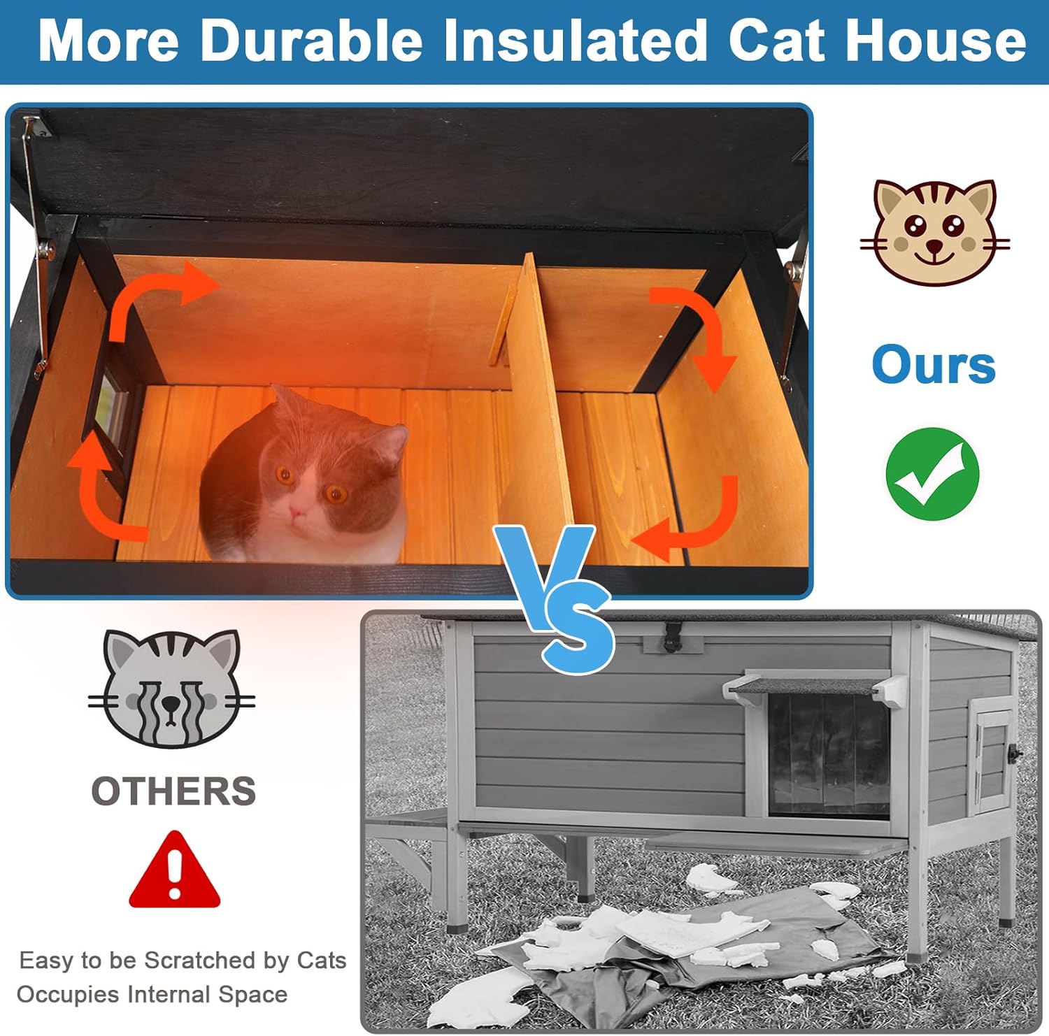Insulated Outdoor Cat House Outside Feral Cat Enclosure Shelter Weatherproof for Winter with 2 Escape Doors