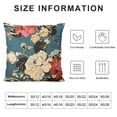 thumbnail image 5 of BCIIG ® 100% Cotton Floral/Flower Printcloth Decorative Throw Pillow Covers/Handmade Pillow Shams - Many Colors, Sizes Avaliable, 5 of 5