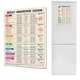 thumbnail image 2 of Youkk Stylish And Practical Refrigerator Magnets For Home Decor Contains Required Barbecue Time 1Set, 2 of 6
