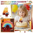 thumbnail image 5 of Goleeg Rainbow Candles for Cakes, Number 4 Candle Rainbow Cake Topper Rainbow Birthday Number Candles for Birthday Decorations Cartoon Themed Party Supplies, 5 of 5