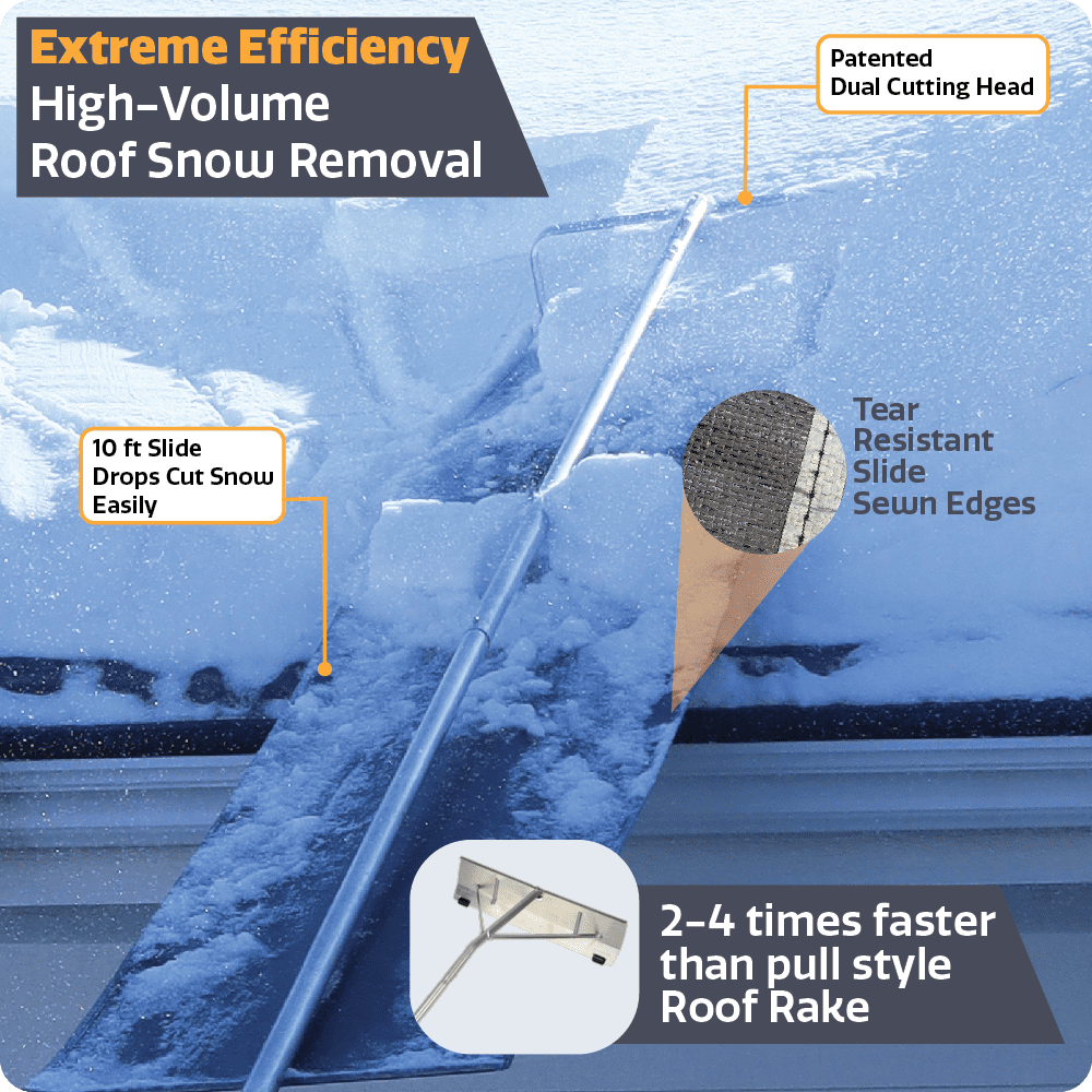 ROOF RAZOR Roof Rake | Heavy-duty-25ft of Pole | Easy | Fast Roof Snow Removal | Safe on Roof Wheels | 10ft Rugged Slide | MinnSNOWta Snow Rake | Roof Shovel | US Customer Support-USA Made