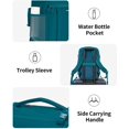 thumbnail image 5 of ECOHUB Ryanair Cabin Bags 40x20x25, 20L Anti-theft Underseat Carry On Travel Backpack, Recycled Hand Luggage Bag with Laptop Compartment, Flight Rucksack bag for men women, Blue Green, 5 of 9