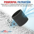thumbnail image 3 of LifeSupplyUSA Foam Sleeve Wet/Dry Vacuum Filter Replacement Compatible with ShopVac 90585 9058500 9058562 Type R and Most VacMaster Genie Shop Vacuum Cleaners, 3 of 5