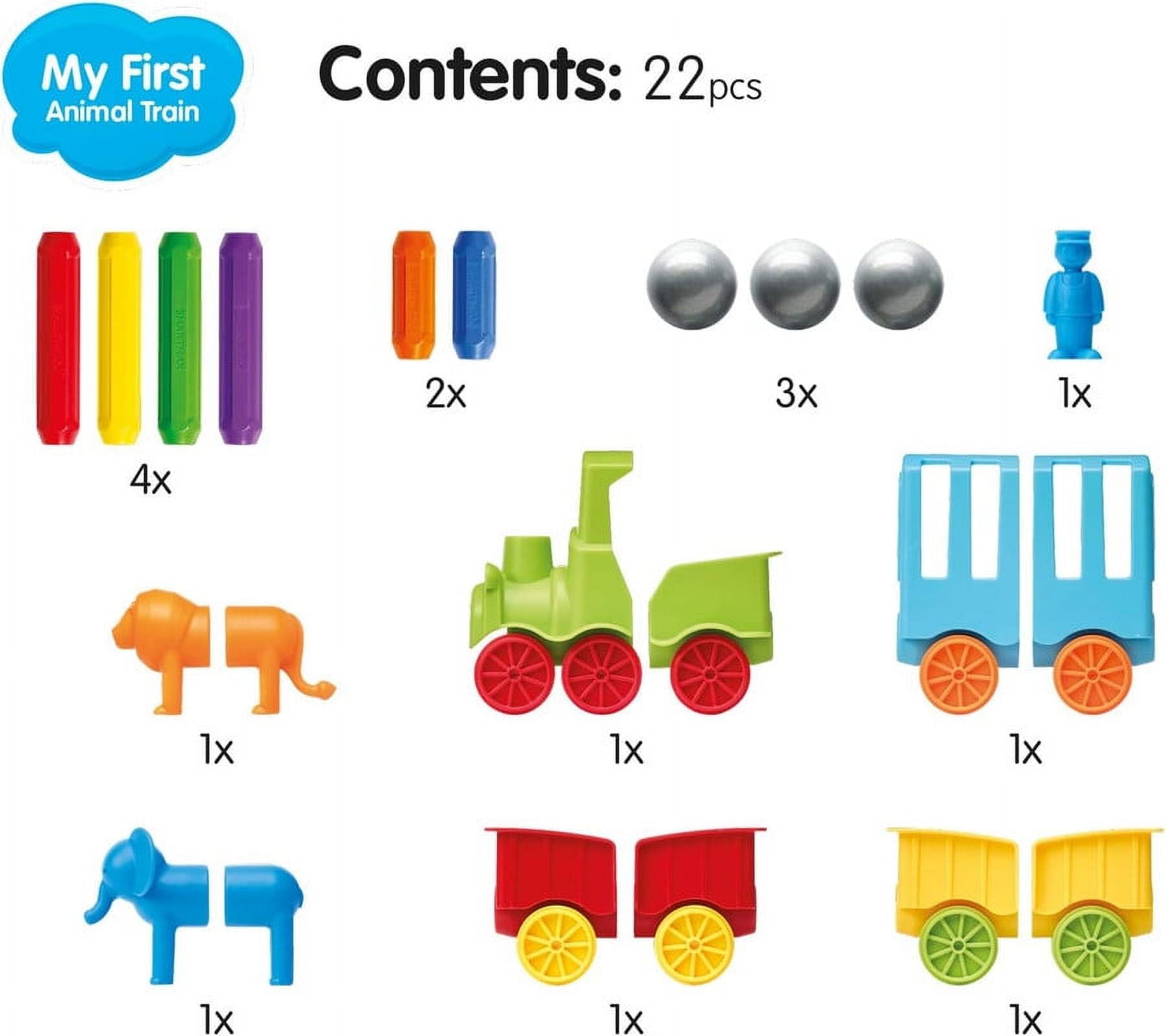 Smartmax my cheap first animal train
