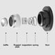 thumbnail image 2 of Household Strong Magnetic Door Stopper Low Noise Non-slip Door Stopper Pad for Bedroom, 2 of 2