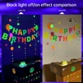 thumbnail image 3 of 2-Pack UV LED Blacklight Spotlights 100W, IP66 Waterproof Outdoor UV Spotlights with Plug, 385-400NM (UV-A) UV Floodlights for Blacklight Parties, Glow Parties, Halloween, 3 of 6