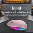 thumbnail image 5 of YZEGDCH Tech Accessories Wireless Bluetooth Mouse Unique Type-c Fast Charging Long Battery Life Colourful LED Light Adjustable DpI Adaptable To A Wide Range Of Devices,Pink, 5 of 8