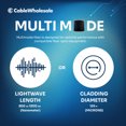 thumbnail image 4 of 1000ft Black 24-Strand Fiber Optic Cable Multimode 50/125 OM3, Corning ClearCurve, Plenum Rated, Indoor/Outdoor High-Speed 10G Networking, 4 of 8