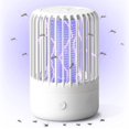 thumbnail image 1 of Dispositivo innovador para el control de mosquitos, matamoscas inalámbrico con sensor diurno y nocturno para una versatilidad inigualable, portátil y seguro para uso en interiores y exteriores, 1 of 5