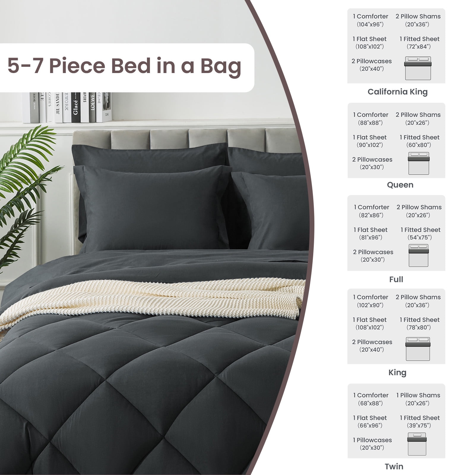 Wishead Queen Bed in a Bag Comforter Set with 7 Pieces - Dark Gray All Season Bedding Sets with Comforter, Pillow Shams, Flat Sheet, Fitted Sheet and Pillowcases
