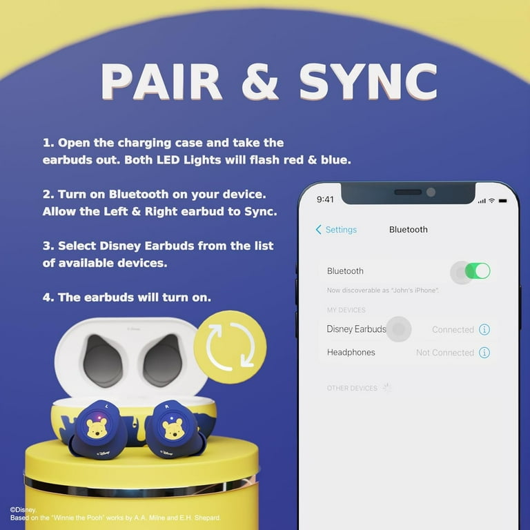 IJOY Winnie the Pooh Bluetooth Earbuds with Charging Case Up