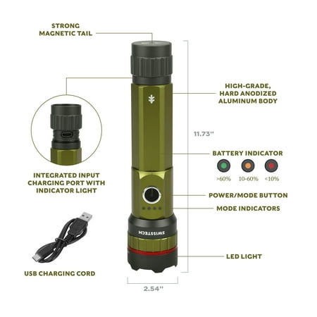 https://i5.walmartimages.com/asr/2e4ab9f8-078a-4eb4-b1de-12ac4243441a.0cba715613d76dcaf4dffc13e4e14f61.jpeg?odnHeight=450&odnWidth=450&odnBg=FFFFFF