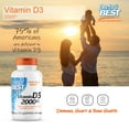 thumbnail image 6 of Doctor's Best Vitamin D3 2000IU, Non-GMO, Gluten Free, Soy Free, Regulates Immune Function, Supports Healthy Bones, 180 Softgels, 6 of 19