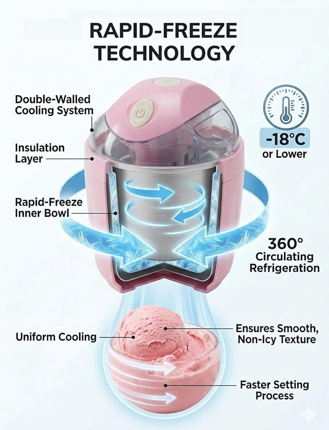 Small Home Mini Ice Cream Maker, 2026 New DIY Mini Ice Cream Maker, 17oz One-Touch Dessert Maker, Single Serving of Ice Cream, Frozen Yogurt, Electric Personal Machine, Family Treats (Blue)
