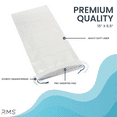 thumbnail image 3 of Male Urinal Bags, Medical Grade with High Absorbency, Convert Liquid to Gel, Odor Control, and Easy Disposal, Travel Urinal for Men (20 Bags), 3 of 6