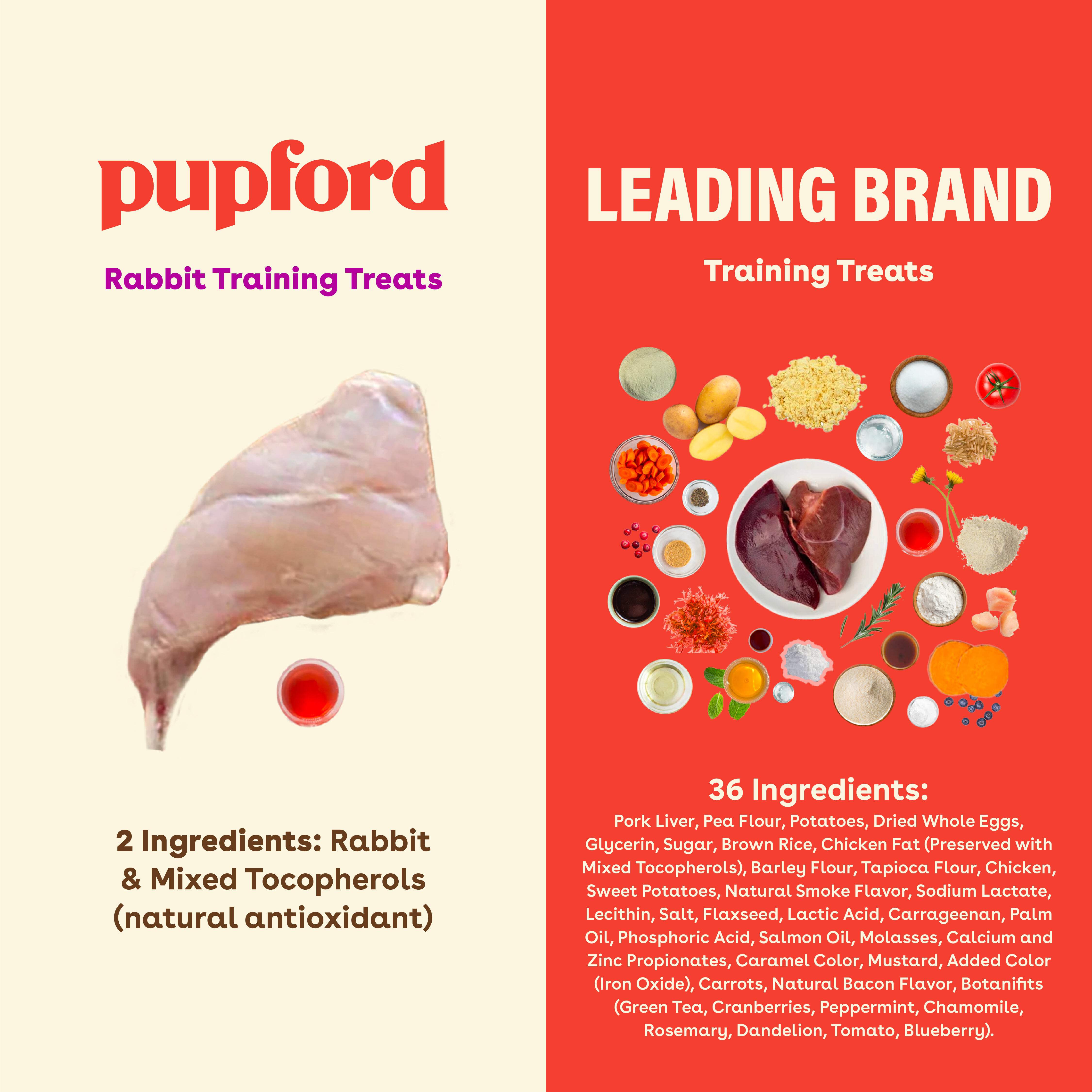 Pupford Freeze Dried Rabbit Training Treats for Dogs, 4 oz photo 7
