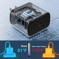 thumbnail image 4 of TYPPKMM 45W Super Fast Charger Kit, USB-C Wall Charger & 6FT Cable for Samsung Galaxy S26/S25 Series, 4 of 7