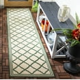 thumbnail image 2 of SAFAVIEH Beach House Richard Geometric Indoor/Outdoor Runner Rug, Cream/Green, 2'2" x 12', 2 of 8