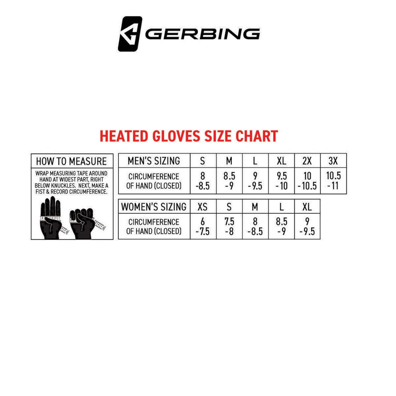 Gerbing G4 Heated Gloves for Men - 12V Motorcycle L