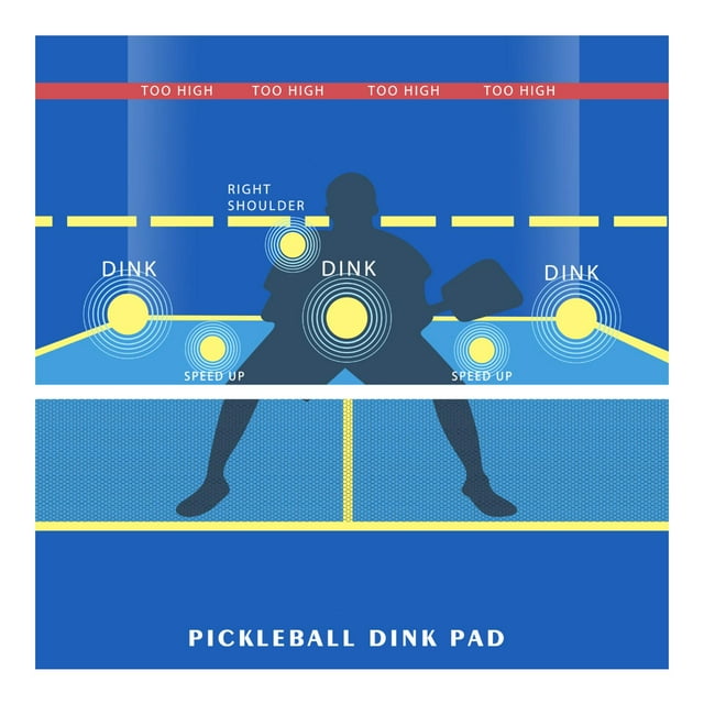 Siruishop Tapis de Patinage de Pickleball Réutilisable pour Hommes Femmes Terrain d'Entraînement Intérieur et Extérieur