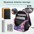 thumbnail image 4 of KUIFORTI Cute Dragon 4PCS Kids School Bag Set with Lunch Box Pencil Pouch Water Bottle Sleeve for Elementary Middle School Boys Girls Back to School Student Supplies, 4 of 7