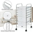 thumbnail image 6 of YEXJ 6-Drawer Rolling Storage Cart, Multifunctional Art Craft Tools Organizer on Wheels, Heavy Duty Utility Mobile Storage Trolley w/ 2 Lockable Wheels for Home Office School (White), 6 of 9