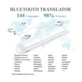 thumbnail image 3 of Language Translator Smart Real Time Voice Translation Device 144 Languages for Travel Business, 3 of 7