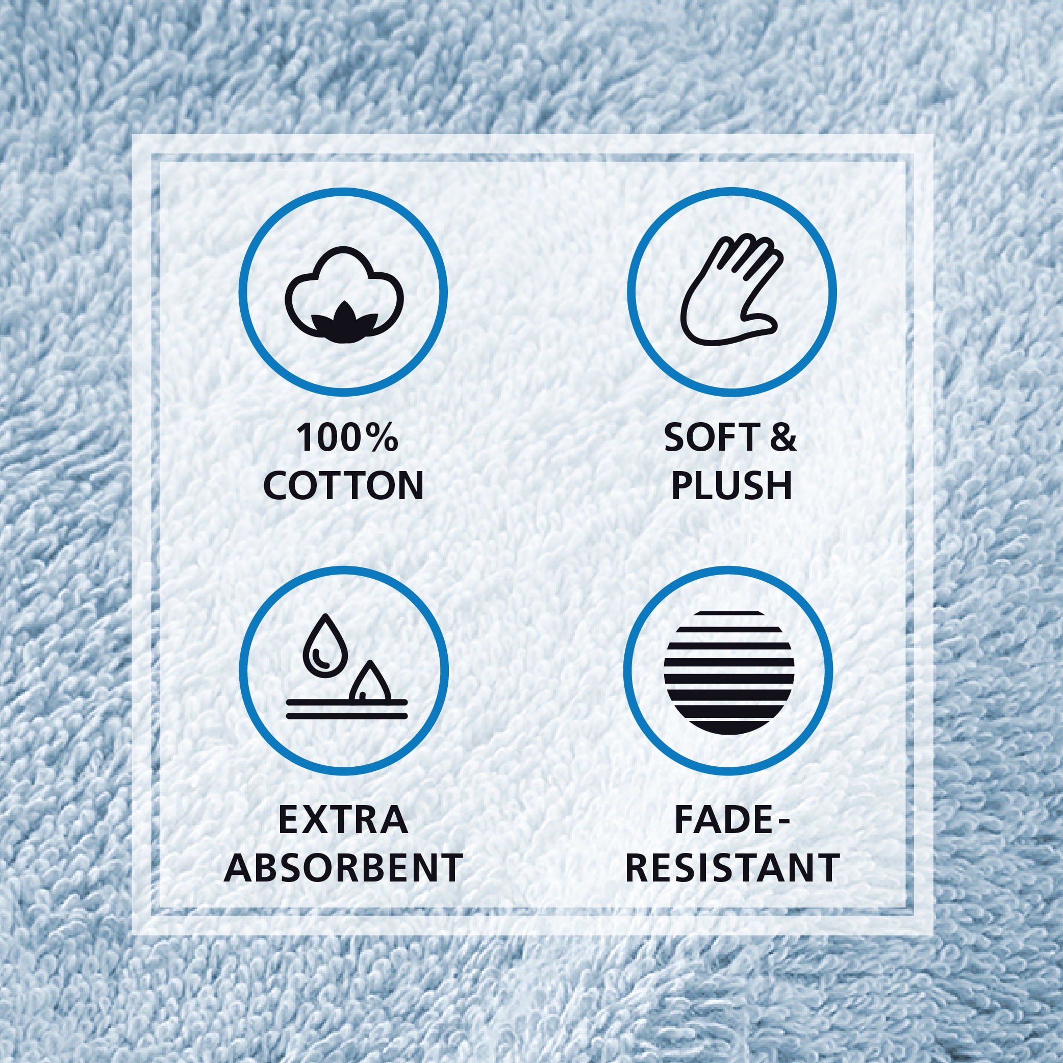 Mainstays Supersoft 100% Cotton 8-Piece Fade Resistant Towel Set, Placid Blue