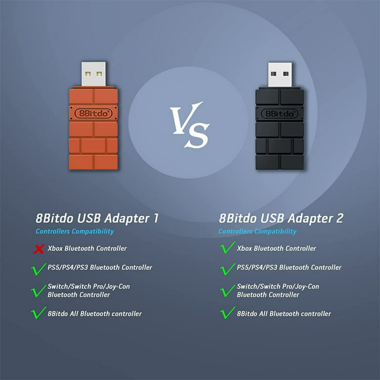 8Bitdo USB Wireless Adapter 2 for the Nintendo Switch, PC