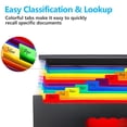thumbnail image 2 of File Organizer, 13 Pocket Expanding File Folder with Blank Labels, Super Heavyweight Accordion Folder, Desktop Accordion Folders, Letter A4 Paper Document Storage Organizer, 2 of 5