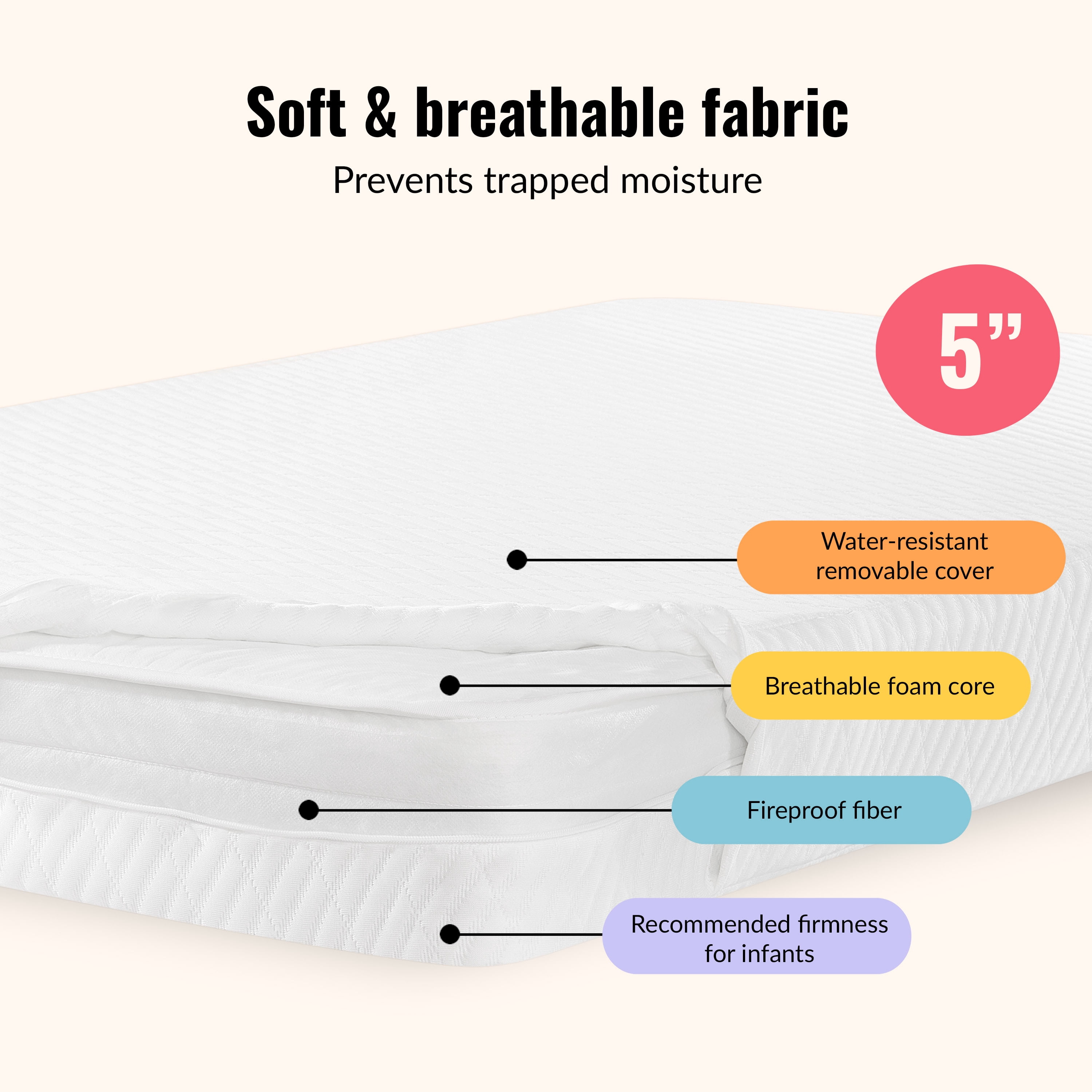 Dream On Me Baby Swan 5-Inch White Foam Crib and Toddler Mattress, JPMA Certified