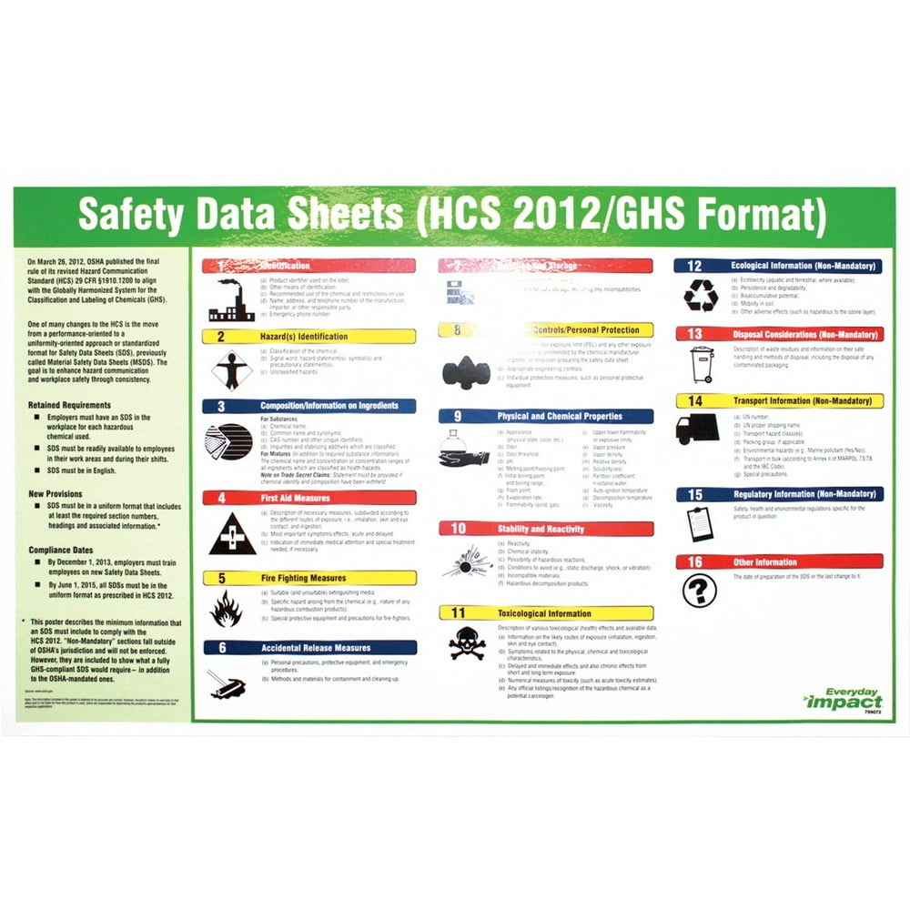 Impact Products Safety Data Sheet English Poster, Assorted Walmart