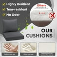 thumbnail image 7 of Naturoasis Outdoor Sofa Cushion Set of 2-Seater Patio Furniture, 24 x 24 Inch Waterproof Fade Resistant Deep Seat and Back Cushions with Removable Covers,Sofa, Charcoal Gray, 7 of 7