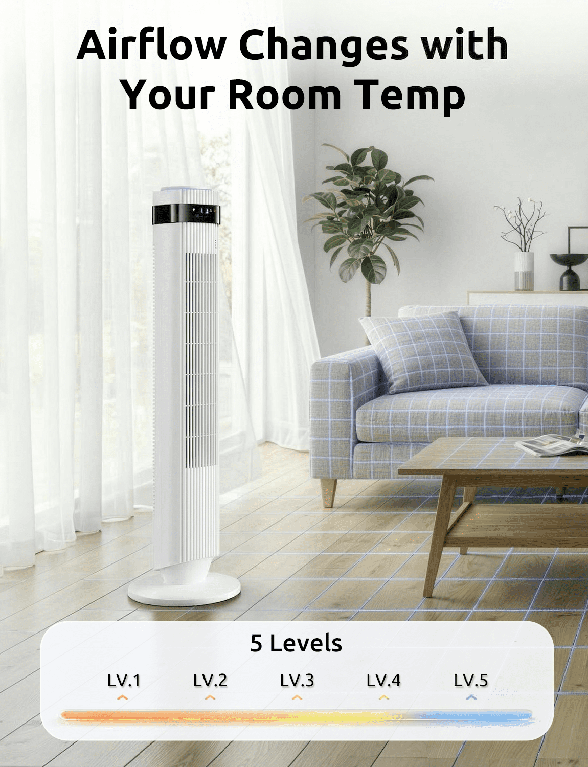 35" Bladeless Tower Fan - Ultra-Quiet 28dB for Bedroom Sleep 25 ft/s High Velocity Cooling w/ Remote 64° Wide Oscillation, 12H Timer, 5 Speeds, 4 Modes LED Display Standing Floor Fan - White