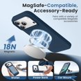 thumbnail image 3 of ouhos for iPhone 18 Pro Max Magnetic Silicone Case, Built-in Screen Protector, Full Camera Lens Protection, Shockproof Drop Resistant Slim Phone Cover, Dark Blue, 3 of 7