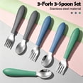 thumbnail image 5 of Tcwhniev Kids Silverware, 6 Pieces Stainless Steel Toddler Utensils with Silicone Handle, Kids Spoons and Forks, Childrens Cutlery Set for Home Preschools Travel, 5 of 7