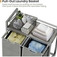 thumbnail image 5 of Laundry Hamper, Laundry Basket, Laundry Sorter with 2 Removable Bags, Clothes Basket with 2 Compartments, Wheels, Shelf for Laundry Room Bathroom Bedroom (2 Bags-Gray), 5 of 7